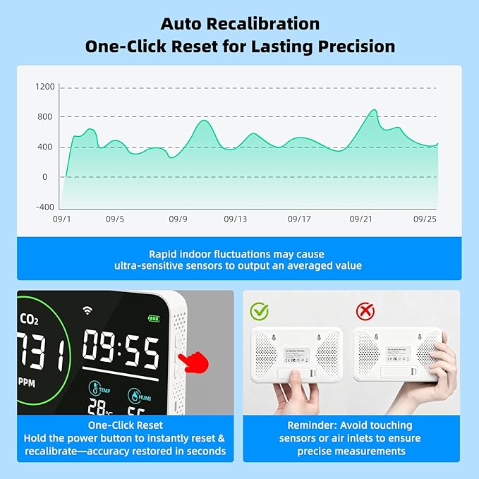 WiFi CO2 Detector, 9 Inch CO2 Monitor for CO2 Temp Humidity, Extra Large Display Digital Clocks, Air Quality Monitor for Indoor/Outdoor with Alerts, CO2 Infrared Sensor, Optical Sensor - Image 7