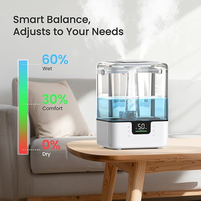 Smart Humidifiers for Bedroom Home, 6L Cool Mist Top Fill Humidifier Large Room with Essential Oil Diffuser, Touch/APP/Voice Control, NightLight Humidifiers for Nursery & Plants (White, 1Pack) - Image 6