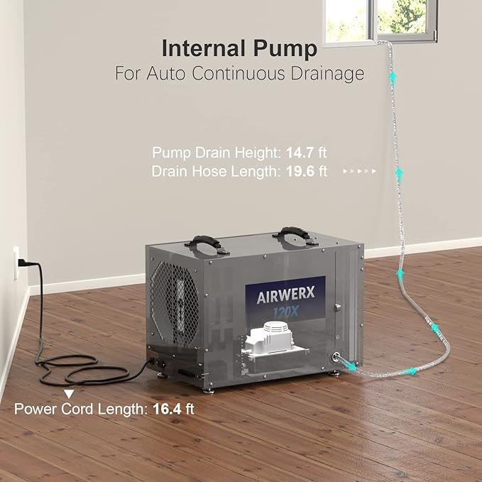 BASEAIRE 235 Pints Crawl Space Commercial Dehumidifier with Pump, AirWerx120X Dehumidifier Whole Homes, Basements, up to 3,300 sq. ft. cETL, Water Damage Storage - Image 3