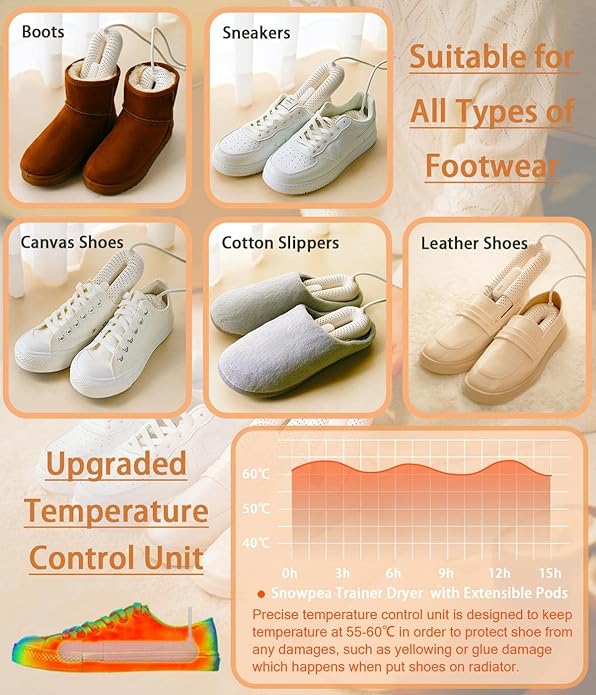 Snowpea Electric Shoe Dryer, Ski Boots Dryer, Shoe & Boot Warmer for Sweaty Sneakers Trainer Shoes with 3/6/9 Hours Timer - Image 6