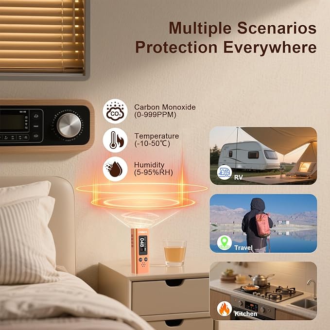 Portable Carbon Monoxide Detector for Travel, 3-in-1 CO Detector with Temperature & Humidity Sensor, Dual Audible & Visual Alarm Camping, RV and Hotel for Safety (Silver) - Image 4