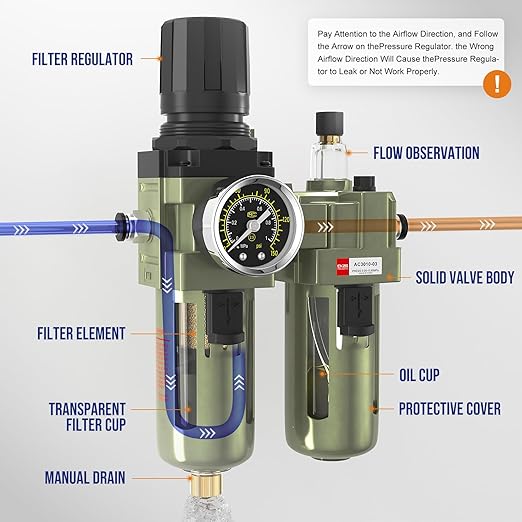 NPT 3/8" Air Regulator with Gauge,Air Compressor Water Separator with Accessories,Pneumatic Compressed Air Filter Pressure Oil Trap(AC3010-03) - Image 3