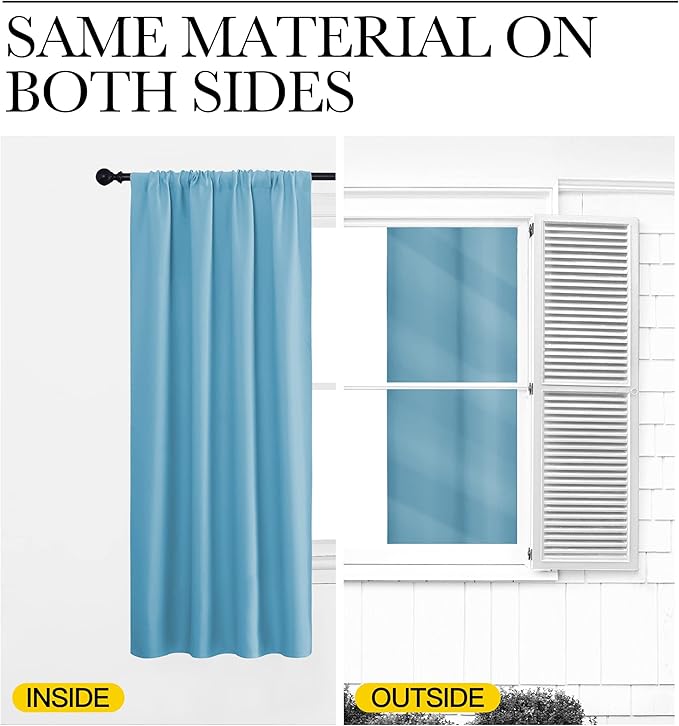 NICETOWN RV Blackout Curtains for Camper Windows, Teal Blue, 29" Wide by 50" Long, 2 PCs, Short Blackout Curtains & Drapes, Thermal Insulated Blackout Curtain Panels for Kids Room, Play Room - Image 5