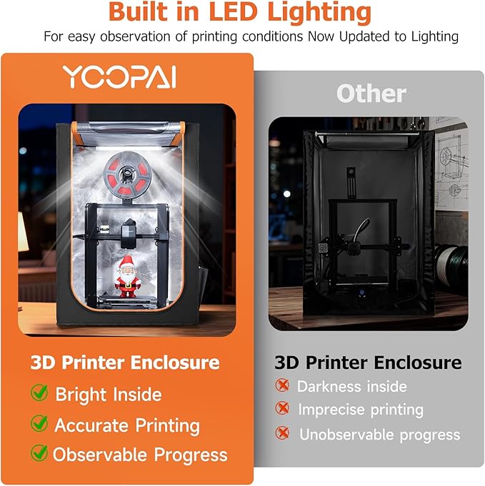 3D Printer Enclosure with LED Lighting, Fireproof Dustproof Tent Constant Temperature Protective Cover for Creality Ender 3 V3 SE/KE/Ender 3/Ender 3 Pro/Ender 3V2/Ender 3S1/Neo/Anycubic Elegoo, Medium - Image 2