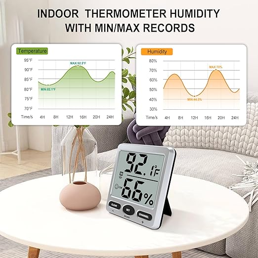 Urageuxy Hygrometer Thermometer Room Thermometer Indoor with Jumbo Display Temperature Humidity Meter for Home, Greenhouse, Baby Room, Office, Cellar - Image 6
