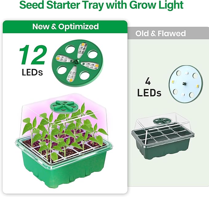Bonviee 5 Packs Seed Starter Tray with Plant Light, Elevated Seedling Starter Trays Kits with Adjustable Humidity Domes and Clear Cell Tray, 12 Full Spectrum led lamp Beads for Plants Indoor-Green - Image 3