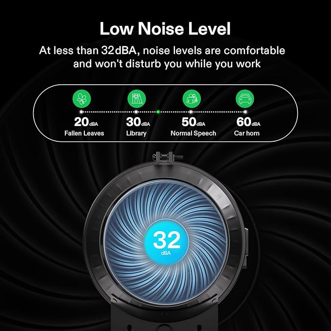 VIVOSUN Smart Air Filtration T6 Kit 6", AeroZesh T6 Inline Duct Fan with E12 Speed Controller, Carbon Filter & 8' Ducting, Cooling & Ventilation System for Grow Tents, Indoor Gardening, Hydroponics - Image 5