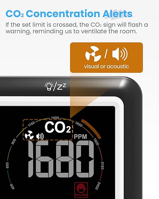 Newentor CO2 Monitor, Indoor Air Quality Meters, Carbon Dioxide Detector with Voice Alert, Large Display CO2 Tester, Temperature Humidity Sensor, Alarm Clock for Home, RV, Grow Tents, Black - Image 3