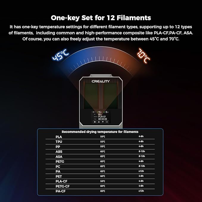2025 Official Space Pi Filament Dryer Plus, 2 Rolls 3D Printer Filament Dry Box with 360° PTC Fast Heating, 4'' LCD Touch Screen, Filament dehydrator Fits 1.75/2.85mm PLA PETG ABS Filament - Image 4