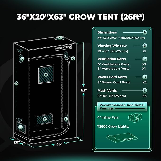 MARS HYDRO 3x1.6 Advanced Grow Tent, 36"x20"x63" High Reflective Mylar 1680D for Hydroponics Indoor Plant Growing, with Observation Window,Floor Tray and Smooth Zipper for TS600 - Image 9