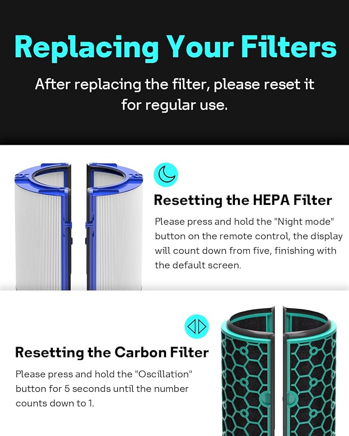 Leemone TP04 Replacement Filter Compatible with Dyson TP04 DP04 HP04 TP05 DP05 Air Purifier, 360° Combi Glass Filter & Activated Carbon Filter, 1 Pack - Image 7