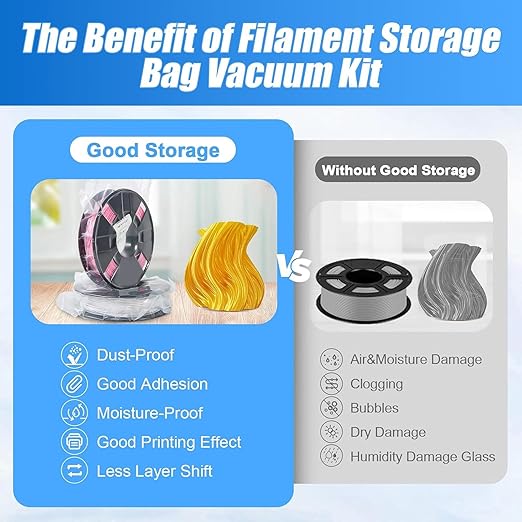 30-Pack Filament Vacuum Storage Bags with Auto Pump - 60KPA Strong Suction 3D Printer Filament Storage Kit, 11.8x13.4in Airtight Bags for PLA ABS PETG, USB Rechargeable Dry Box - Image 4