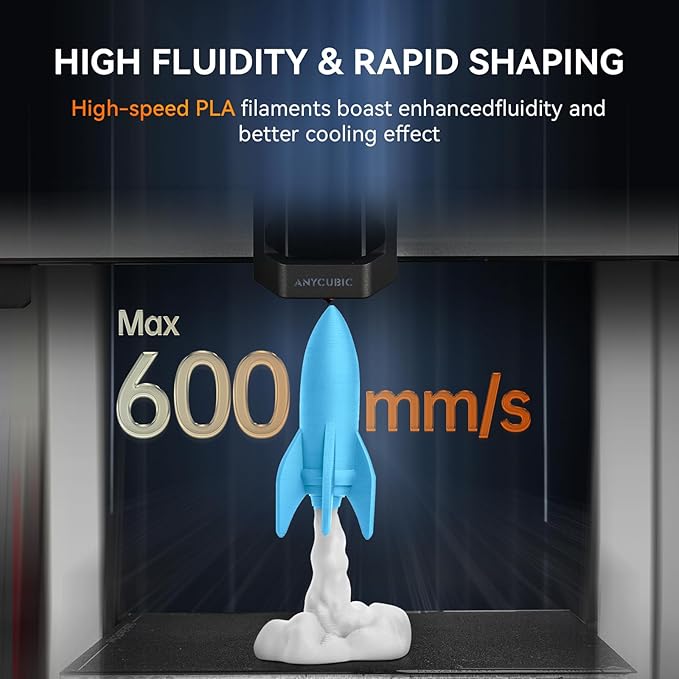 TECBEARS High Speed PLA 3D Printer Filament，Matte PLA Filament 1.75mm for High Speed 50-600mm/s, High Toughness Matte Filament, Blue 1KG - Image 3