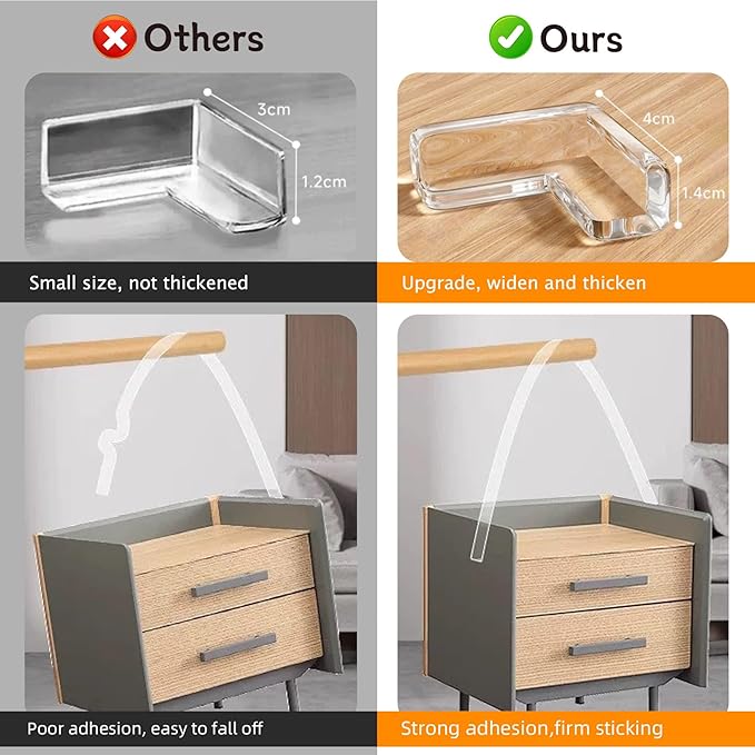 Clear Soft Corner Protectors for Furniture Strip,2 in x 13.12 FT Edge Bumper with 6 Corner Guards,Window Edge,Wall Protector,Table Corner Protectors and Fireplace in Family - Image 4