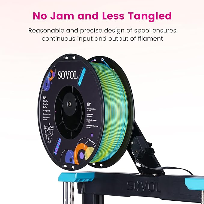 Sovol PLA Filament Silk Tri Color Co-Extrusion 1.75mm, 3D Printer Filament 1kg/ 2.2lbs, Shiny Silk Rose Blue Yellow 3 in 1 Coextrusion PLA Material +/-0.03mm - Image 3