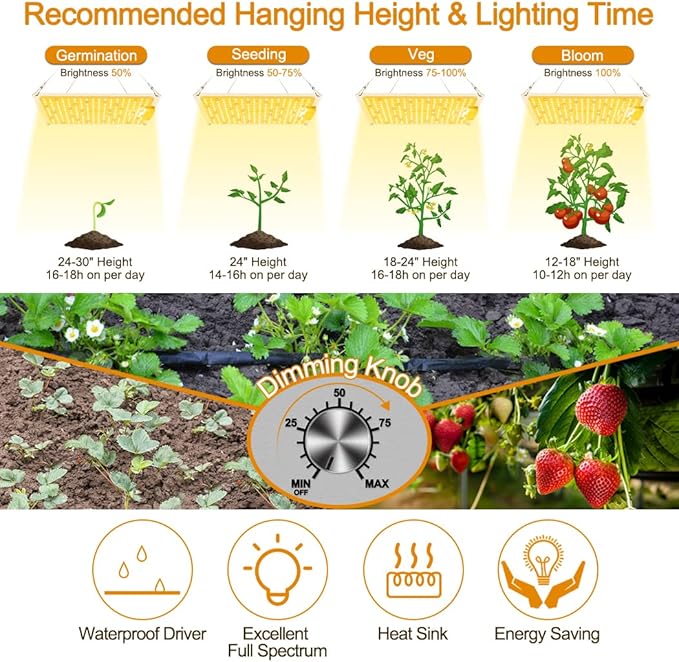 LED Grow Light, SP1000 Sunlike Full Spectrum Dimmable Plant Lights with Thermometer Hygrometer, Growing Lamps for Indoor Plants Seedlings Veg Bloom 2x2/3x3 Ft Coverage - Image 4