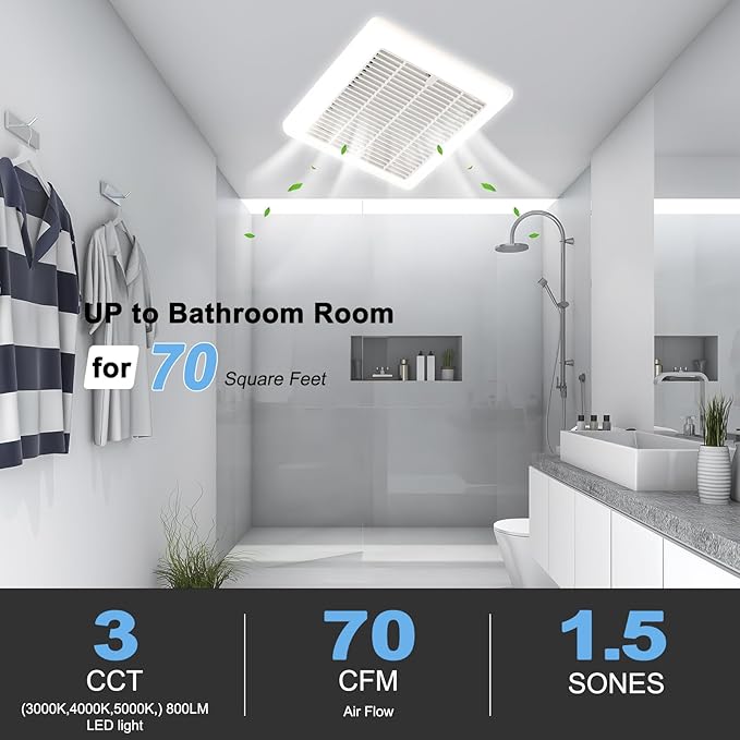 Tech Drive Bathroom Exhaust Fan with Light, 70 CFM,Super Quiet 1.5Sone Bathroom Fan with Light, 800lm 3CCT LED,3000K/4000K/5000K Selectable,Energy Star Certified, 3inch Duct, White - Image 2