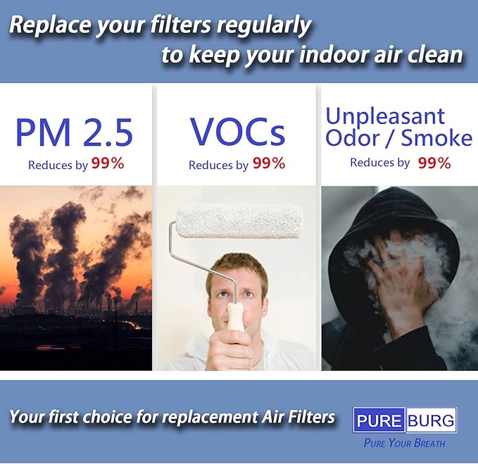 PUREBURG Carbon Filter,Cut-to-Fit Carbon Pad 16 x 48 inches for Charcoal Sheet fits Range Hoods Furnace Filters, Air Purifier,Food cycler filter. Kitchen Compost Bins,Removes Odor VOC, 2-Pack - Image 7