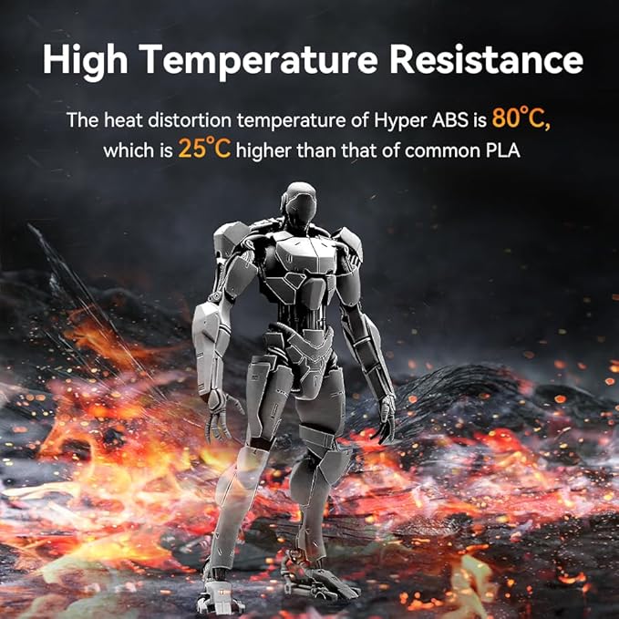 Creality Hyper ABS Filament 1.75mm, 3D Printer Filament ABS for High Temperature Resistance, 1kg(2.2lb)/Spool, Dimensional Accuracy ± 0.05 mm, Fits for Most 3D Printers - Image 3