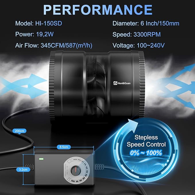 Hon&Guan 6 Inch Inline Booster Duct Fan with Speed Controller - 345 CFM Airflow with 19.2W Ultra-Low Power and Low Noise - Image 6
