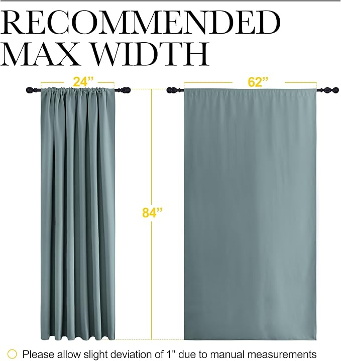 NICETOWN 2 Panels Blackout Curtains, Rod Pocket Thermal Insulated Drapes 84 inches Long, Easy-Care Modern Home Decoration Sunshades for Guest Room, Living Room, Office, 62 x 84 Inch, Greyish Blue - Image 6