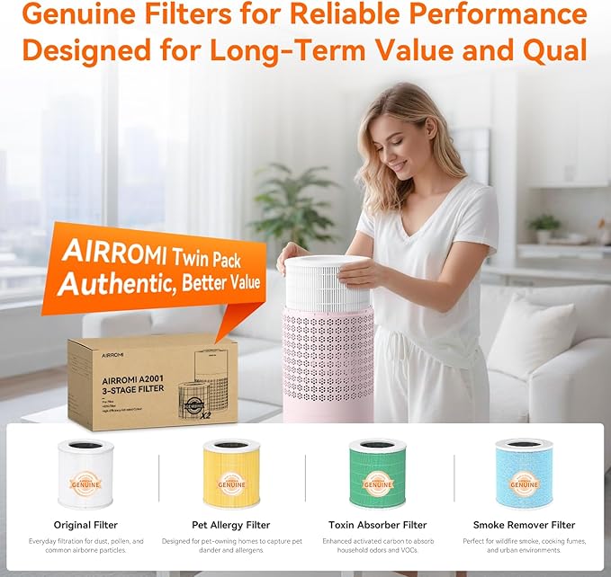 AIRROMI Air Purifier for Bedroom with HEPA 3-in-1 Filter, Pet Air Purifier for Home Cat Pee Smell, Covers Upto 990 Ft², Quiet 360° intake Air Cleaner for pet hair,allergies,Dust,Smoke A2001 Pink - Image 9