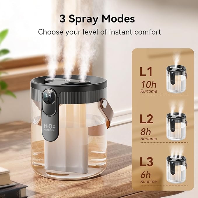 DIGIX Small Portable Humidifiers for Bedroom, 1.4L Top Fill Cool Mist Humidifier for Home Office Travel, 3 Mist Modes, Auto Shut Off, Night Light, Easy to Clean Quiet Humidifier for Baby Plant (Grey) - Image 4