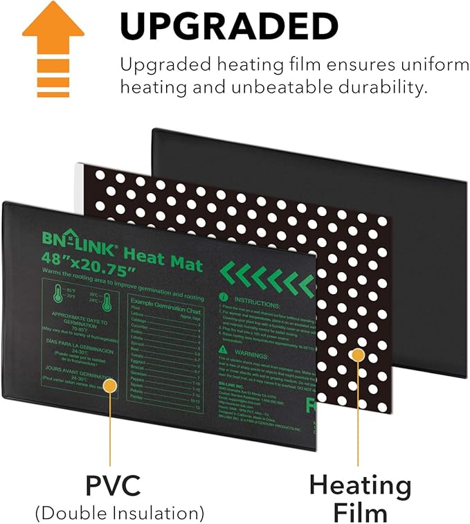 BN-LINK Seedling Heat Mat Heating Pad 48" x 20.75" with Digital Thermostat Controller Combo Set Waterproof for Indoor Seed Starting and Plant Germination - Image 4