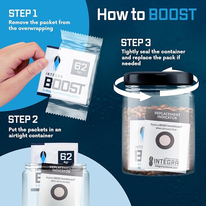 Integra Boost 2-Way Humidity Control Pack - Preserve Flavor & Control Humidity at 62% RH - Moisture Absorber for Herbs, Spices & More - 4 Gram (Pack of 6) - Image 8