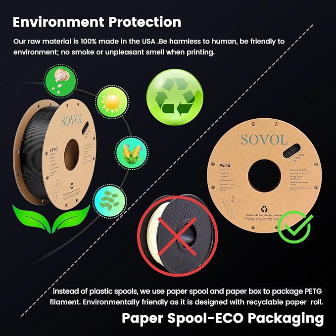 Sovol 3D Printer PETG Filament 2kg (4.4 lbs) Spool Printing Materials, Wiring Tightness, Dimensional Accuracy +/- 0.03 mm, 1.75 mm, Black + White - Image 3