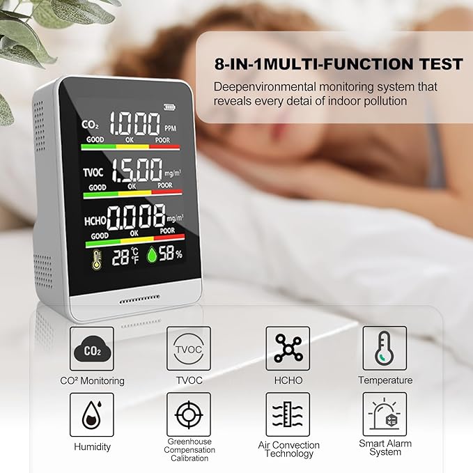 8-in-1 Air Quality Monitor | with Real-Time Temp, Humidity & Clock Display | Portable CO2, HCHO, TVOC, AQI Detector for Home, Office, Car - Image 5