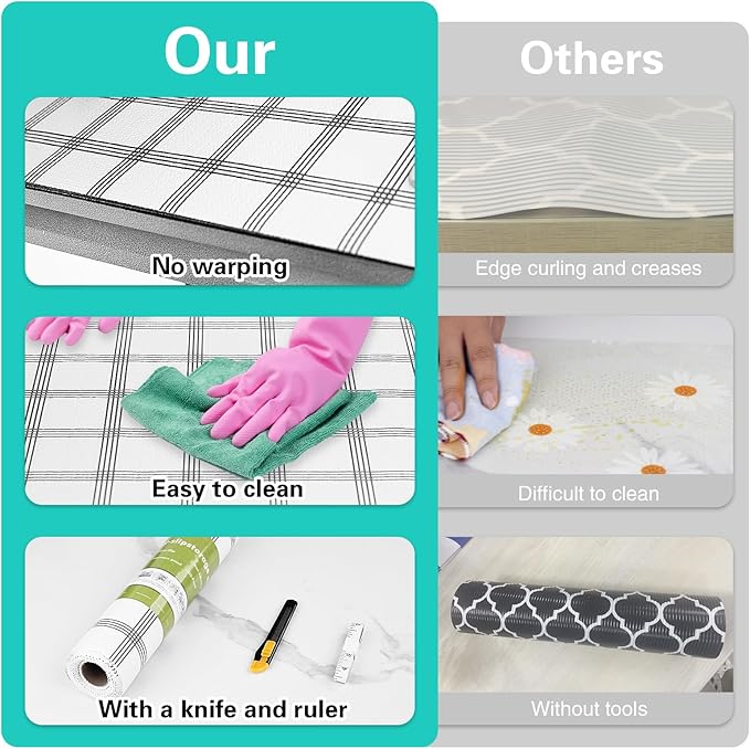 Drawer and Shelf Liner for Kitchen Cabinet,Non-Adhesive Cabinet Liner 24in x 10FT,Waterproof Shelf Paper Non-Slip Mats Cupboard Liners Contact Protect Dresser/Shelves/Table-White Stripes - Image 7