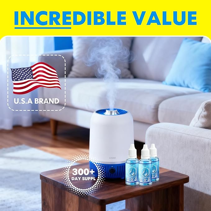 Humidifier Cleaner Drops [3 Pack] Humidifier Water Treatment Cleaning Drops for All Makes & Models - Slows Buildup & Scaling - Cleans & Deodorizes Water, 300+ Day Supply - Image 5