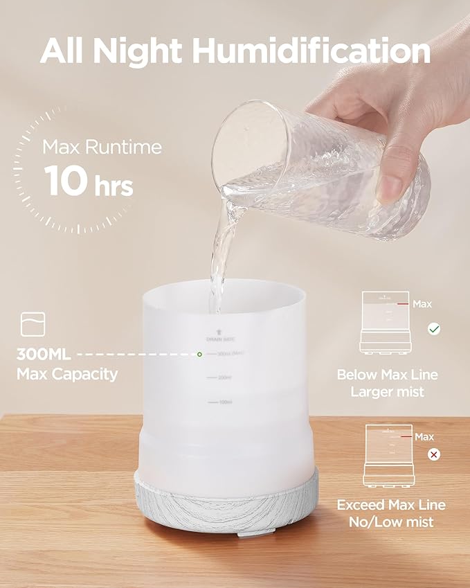 InnoGear 300ML Essential Oil Diffuser, Premium 5-in-1 Ultrasonic Aromatherapy Diffusers Scent Humidifier Aroma Diffuser Vaporizer Auto-Off Timer for Room Office Home, White, Medium - Image 3