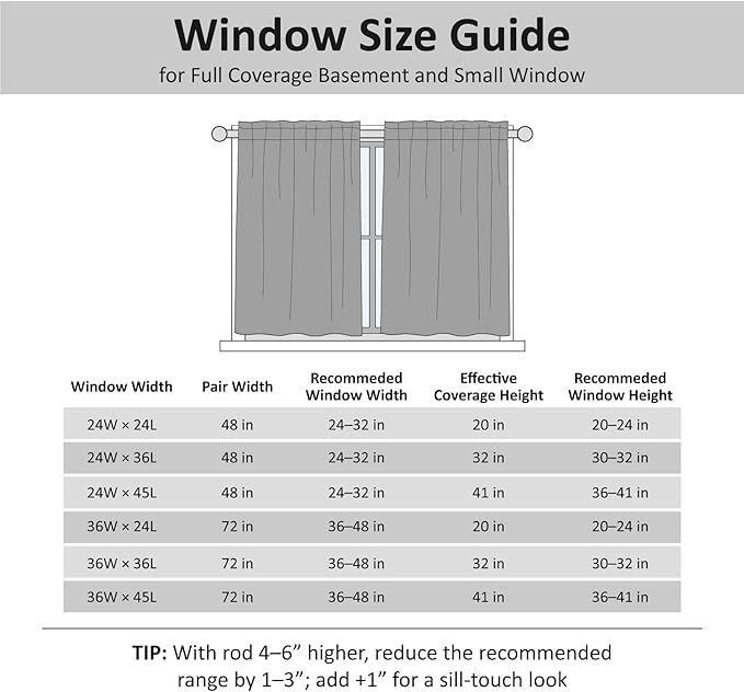 Home Queen White Waffle Bathroom Window Curtains, Water Repellent Rod Pocket Kitchen Drapes for Small Window, 2 Panels, 36 W X 45 L Inch Each - Image 8