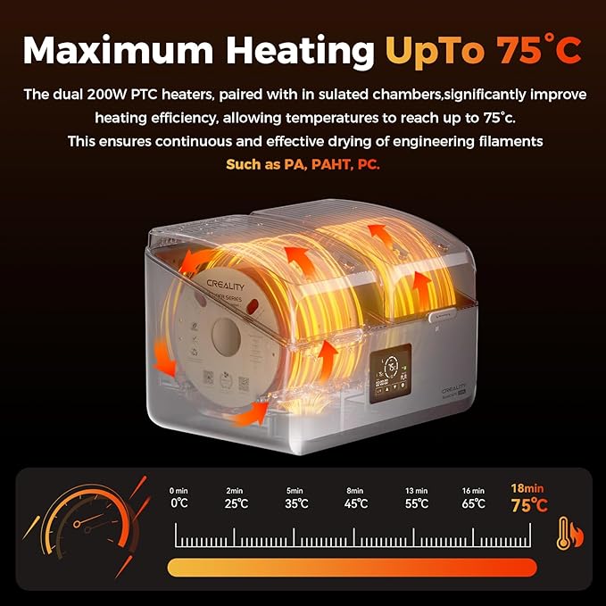 Creality Filament Dryer Box 4 Spool, SpacePi X4L 3D Printer Filament Storage Box, Dual Independent Heating Chambers, Rapid Heating Up to 75℃, Active Dehumidification, Fits PLA,PETG,ABS,TPU,Nylon,etc - Image 2