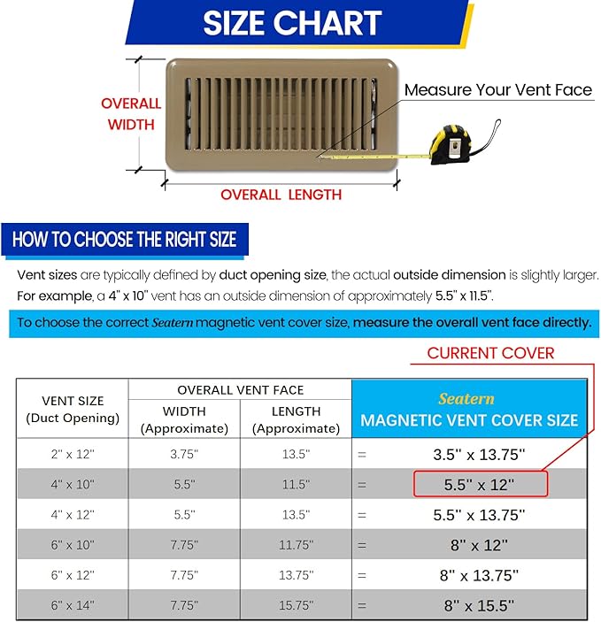 Magnetic Vent Covers, Extra Strong Magnets, 5.5" x 12" (4 Pack) Ultra Thick 60mil, Complete Seal, Air Vent Covers for Home Floor, Ceiling, Wall Registers, HVAC, AC, RV, and Heater Vents - Image 6
