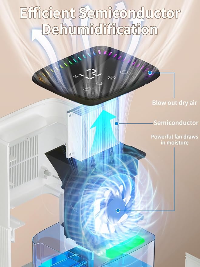 Dehumidifier, Dehumidifier for Home, 60 OZ Water Tank, 500 sq.ft Dehumidifiers for Bathroom, Bedroom, Basement with Auto Shut Off, Timer, 7 Colors LED Light (off white) - Image 2