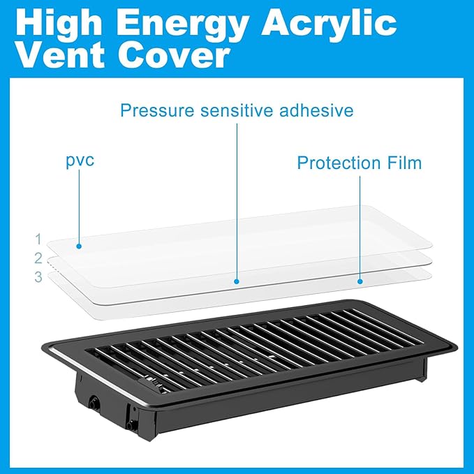 6-Pack White PVC Vent Covers 5.5" x 12" - Universal Non-Magnetic Vent Covers for Floor/Wall/Ceiling | Strong PET Adhesive Backing | Fits RV, Home, Office (Plastic/Wood/Metal) (White PVC Cover 6pcs) - Image 4