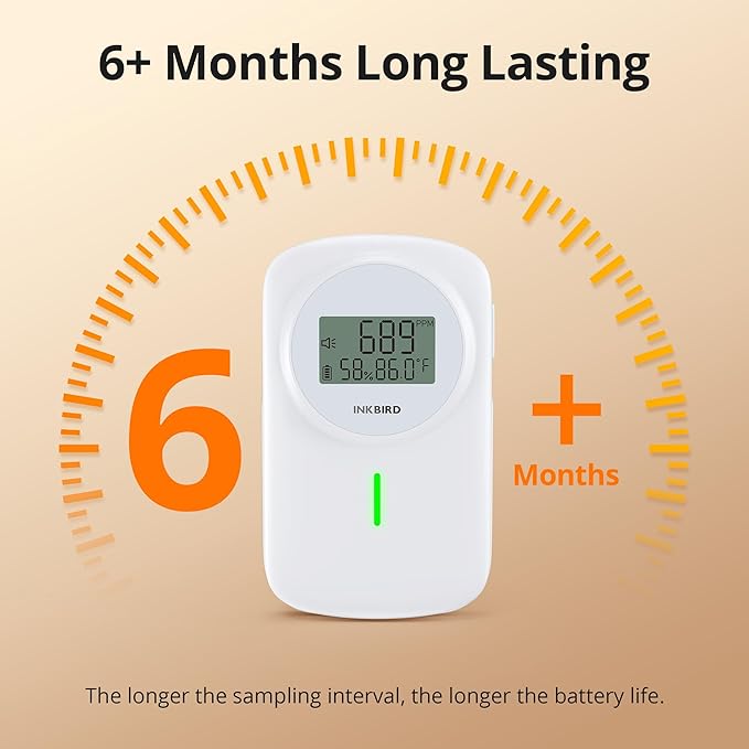 INKBIRD CO2 Monitor Ndir CO2 Detector 3 in 1 Meter | Carbon Dioxide & Temperature & Humidity Air Quality Monitor Indoor Battery Powered | Dual Alarm System | for Home, Office, RV, Grow Tent (IAM-O2) - Image 7