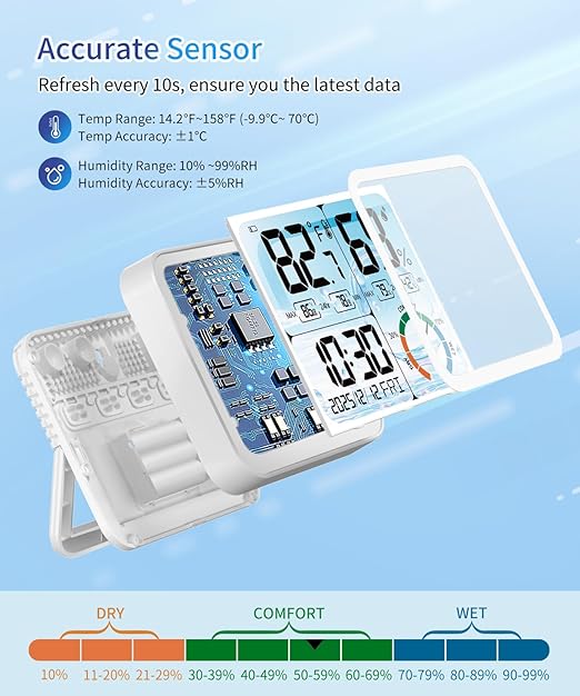 VOCOO 5.8" Large Display Indoor Thermometer Hygrometer - Backlight LCD with Comfort Indicator, Max/Min Records, Clock & Calendar, Dual Power (USB/Battery), Wall Mount or Tabletop - Image 3
