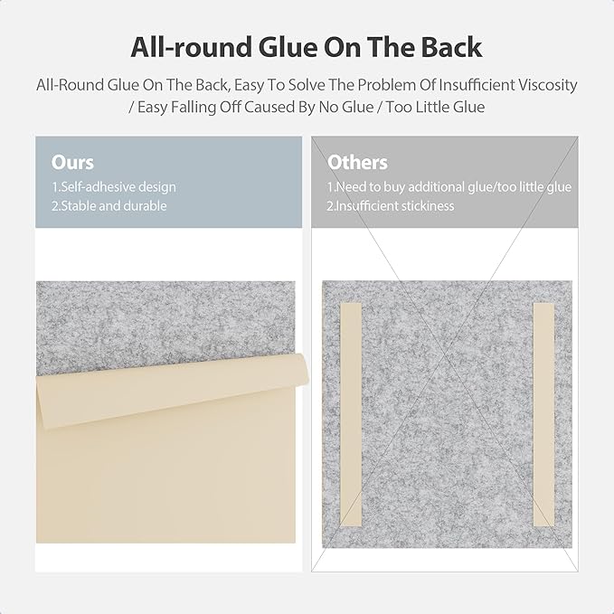 12 Pack Acoustic Panels Self Adhesive Sound Proof Foam, High Density Sound Acoustic Panel, 12X12X0.4 Inch Square Panels in Home, Office, Reccording Room, Studio,and more(Silver Gray) - Image 4