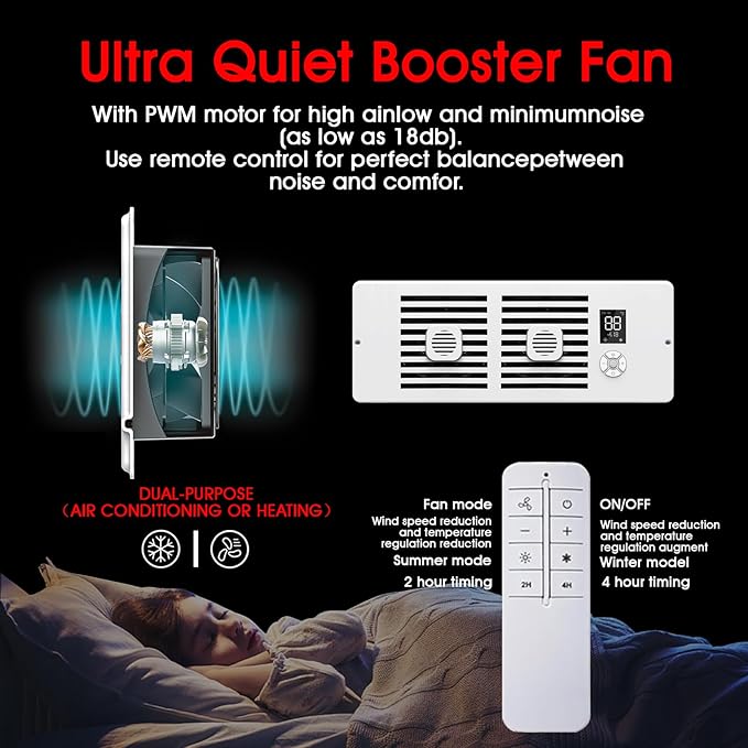 Register Booster Fan Fits 4" x 12" Register Holes, 10-Speed Smart Thermostat AC Vent Fan with Timer Setting and Aroma Function, Air Vents Fans & Heating for Wal - Image 6