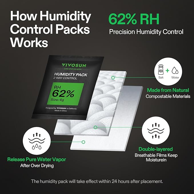 VIVOSUN 62% RH Two-Way Humidity Control Packs, Size 4 g, 10 Packs for Storing 1/2 oz, Moisture Balancer with RH Indicator Card for Food & Herb Storage - Image 4