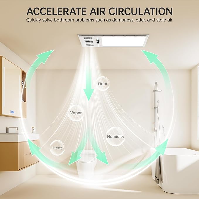 Bathroom Fan with Light and 1800W Heater, 160 CFM Ventilation, Remote Control,Quiet Exhaust, 4-in-1 Design for Heating, Lighting, Ventilation & Air Circulation for Comfort in Any Season - Image 6