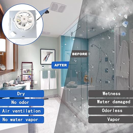 New Upgraded S97012026 Fan, Bathroom Fan Assembly Compatible with Broan-Nutone 688-K、 688-J、688-H、 688-G、663-J、663-H、663G, 695-R02 B、695-R01B、695-R03 B, 50 CFM - Image 4