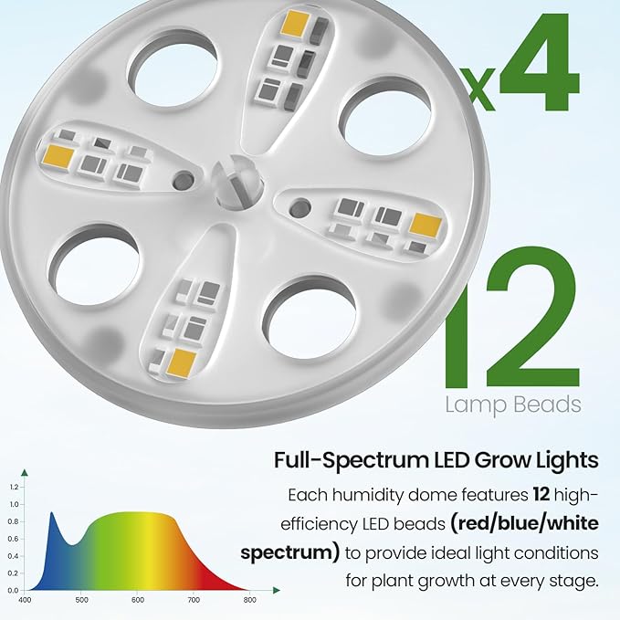 Bonviee 2-Pack Seed Starter Tray with Plant Light, Elevated Seedling Starter Trays Kits with Adjustable Humidity Domes and Clear Cell Tray, 12 Full Spectrum Led Lamp Beads for Plants Indoor-Clear - Image 3