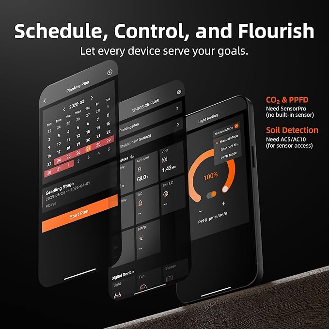 Spider Farmer GGS Controller Kits, Smart Environmental Controller, Temp Humid Light Sensor and Adapter, Ideal for Indoor Grow Cycle System Auto Management - Image 3