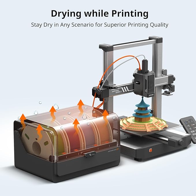 Anycubic ACE Pro Box – Compatible with Kobra 3 3D Printer Only, Multi-Color Auto Filament System & Includes Filament Dryer & Nozzle Clog Detection - Image 3