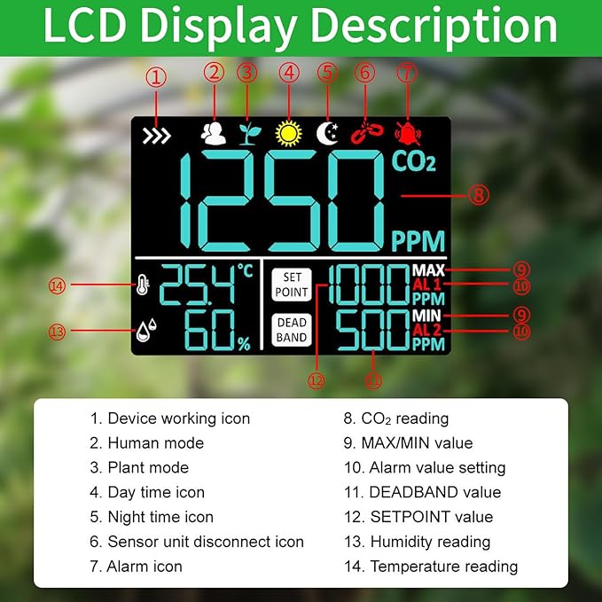 CO2 Controller with Temperature and Humidity Display Day and Night with Relay Function 15ft NDIR Sensor Cable, CO2 Controller for Grow Room, Greenhouse, Grow Tent, Home, Office, Factory - Image 4